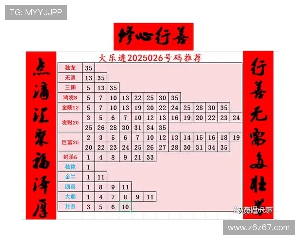 大乐透14149期开奖结果揭晓：最新中奖号码公布